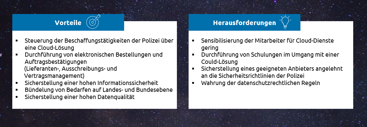 Vorteile-Herausforderungen-Cloud-Lösung