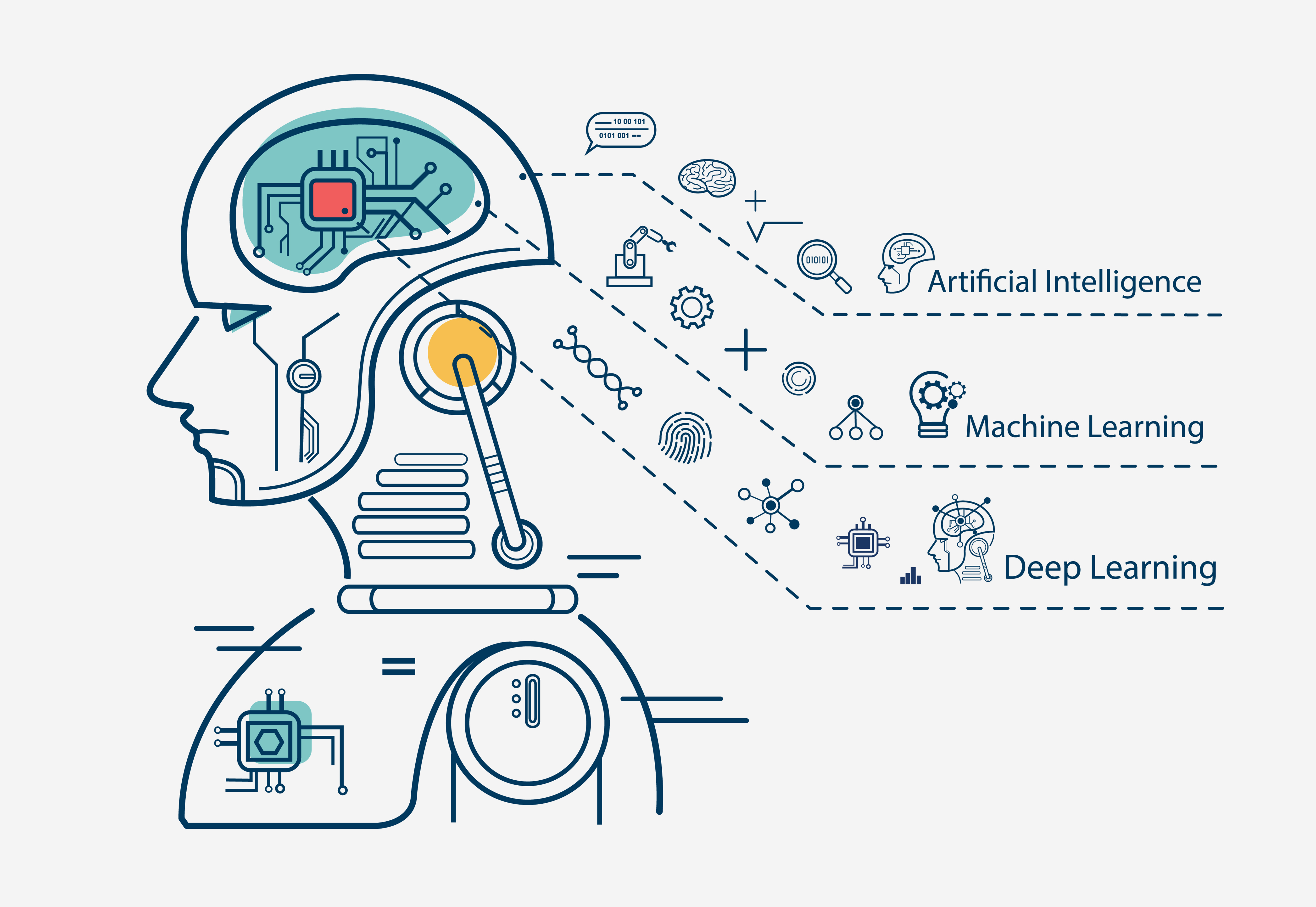 Machine Learning_Capgemini-Invent