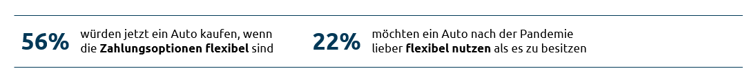flexibilisierung-des-angebots-capgemini-invent