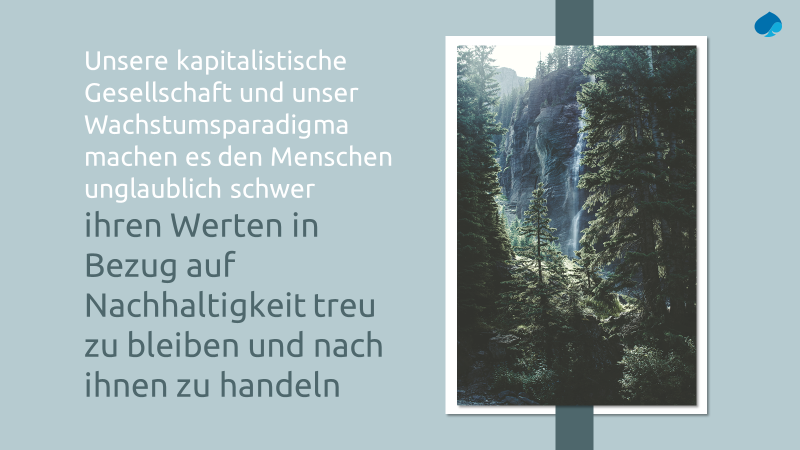 Abb. 1 Warum nachhaltig leben so schwer ist
