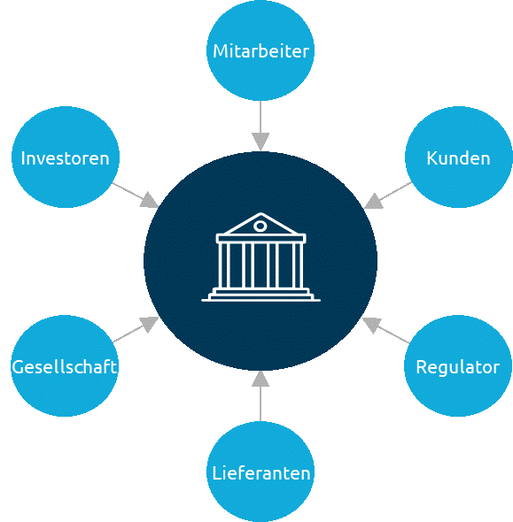 Nachhaltigkeitsberichterstattung als Wettbewerbsvorteil im Financial-Services-Bereich_Capgemini Invent