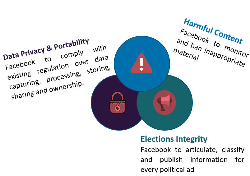 Source: Capgemini Invent