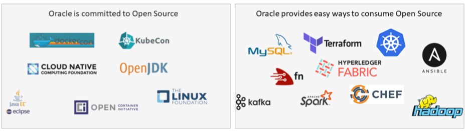 Figure 2: Oracle's Commitment to Open Source and Cloud Native Computing,Source: blogs.oracle.com