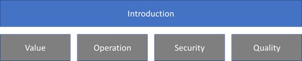 AI journey segments