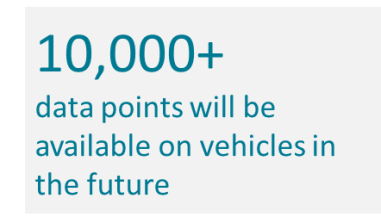 Datapoints transmitted through vehicles