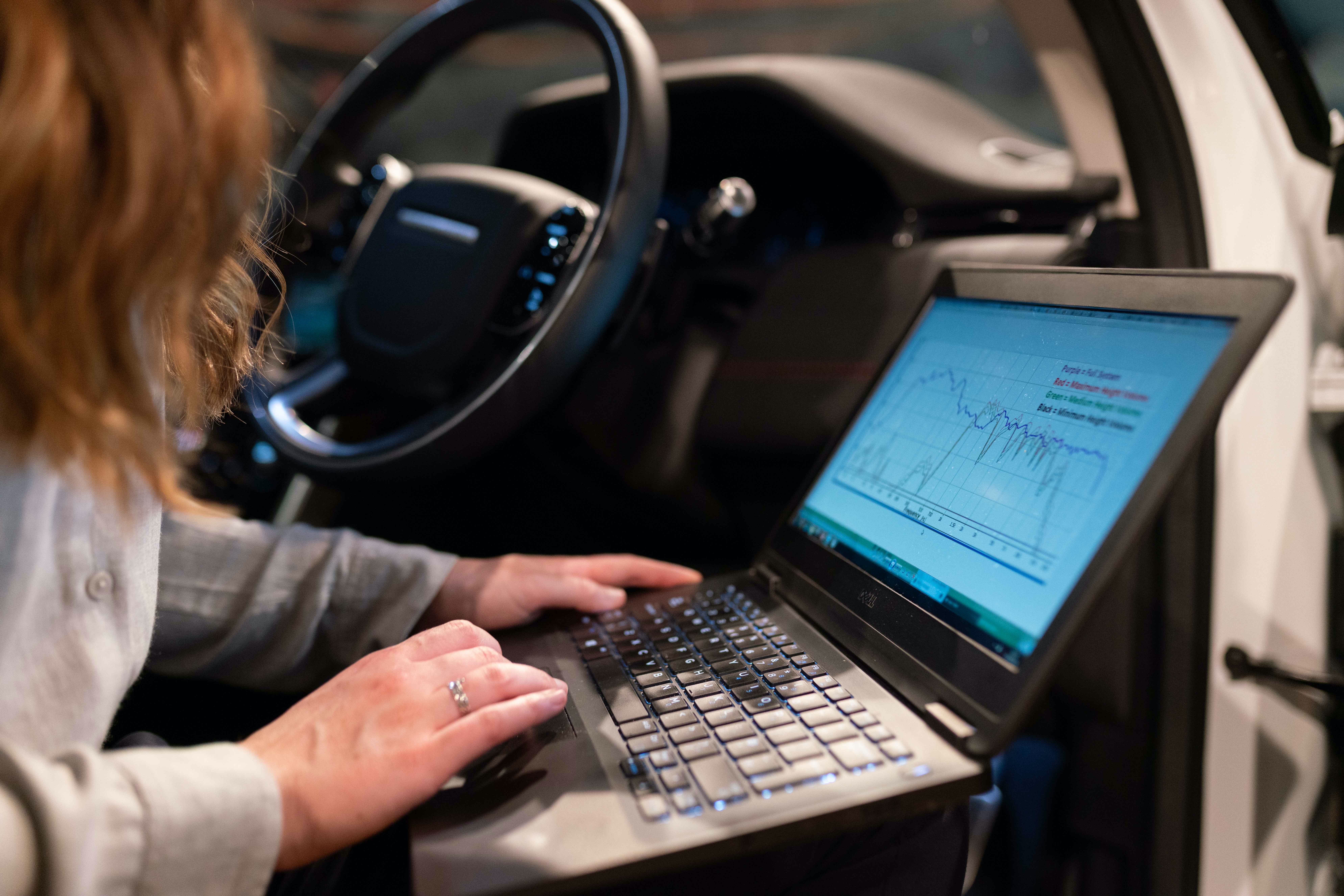 Monetizing Vehicle Data